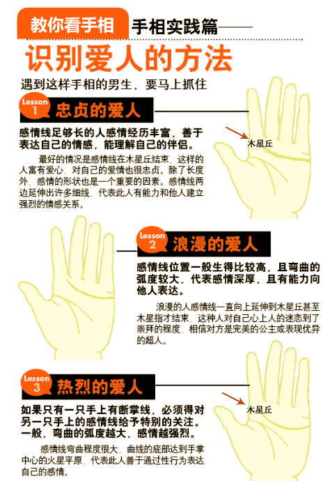 识别爱人的最佳方法